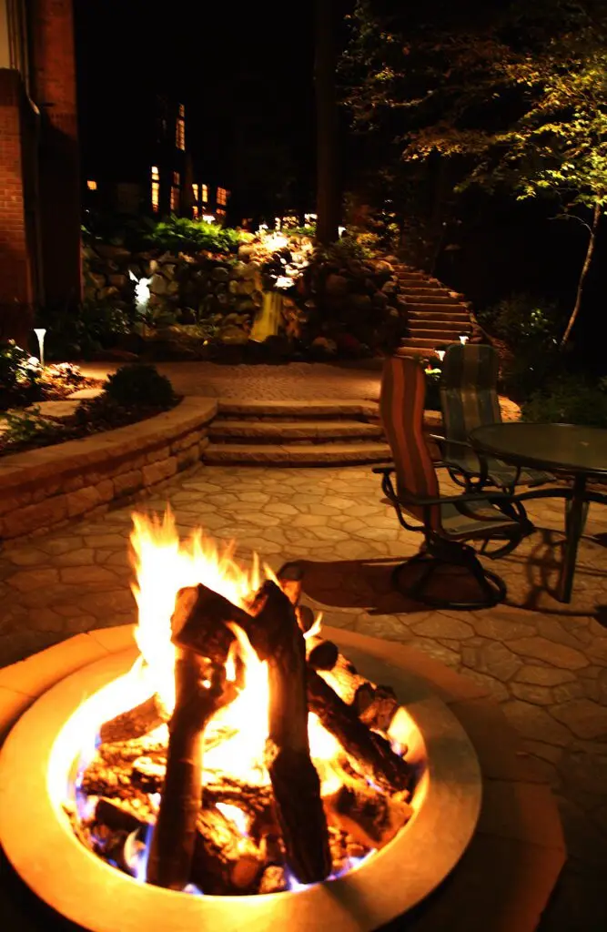 Fire Pits in Outdoor Space